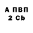 Кокаин VHQ Stanislav Brusnikin